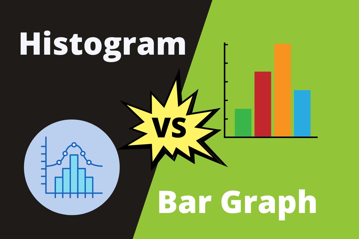 Histogram vs Bar Graph