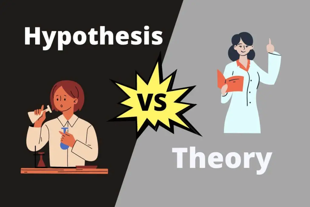 difference between hypothesis and theory in the natural sciences